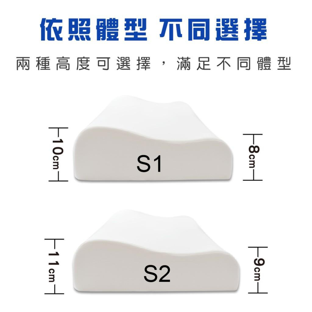 好好睡覺記憶枕 二種尺寸可選 台灣製造 讓你肩頸放鬆 幫助睡眠 好好睡覺台灣公司貨S1/S2 (1入)-細節圖7