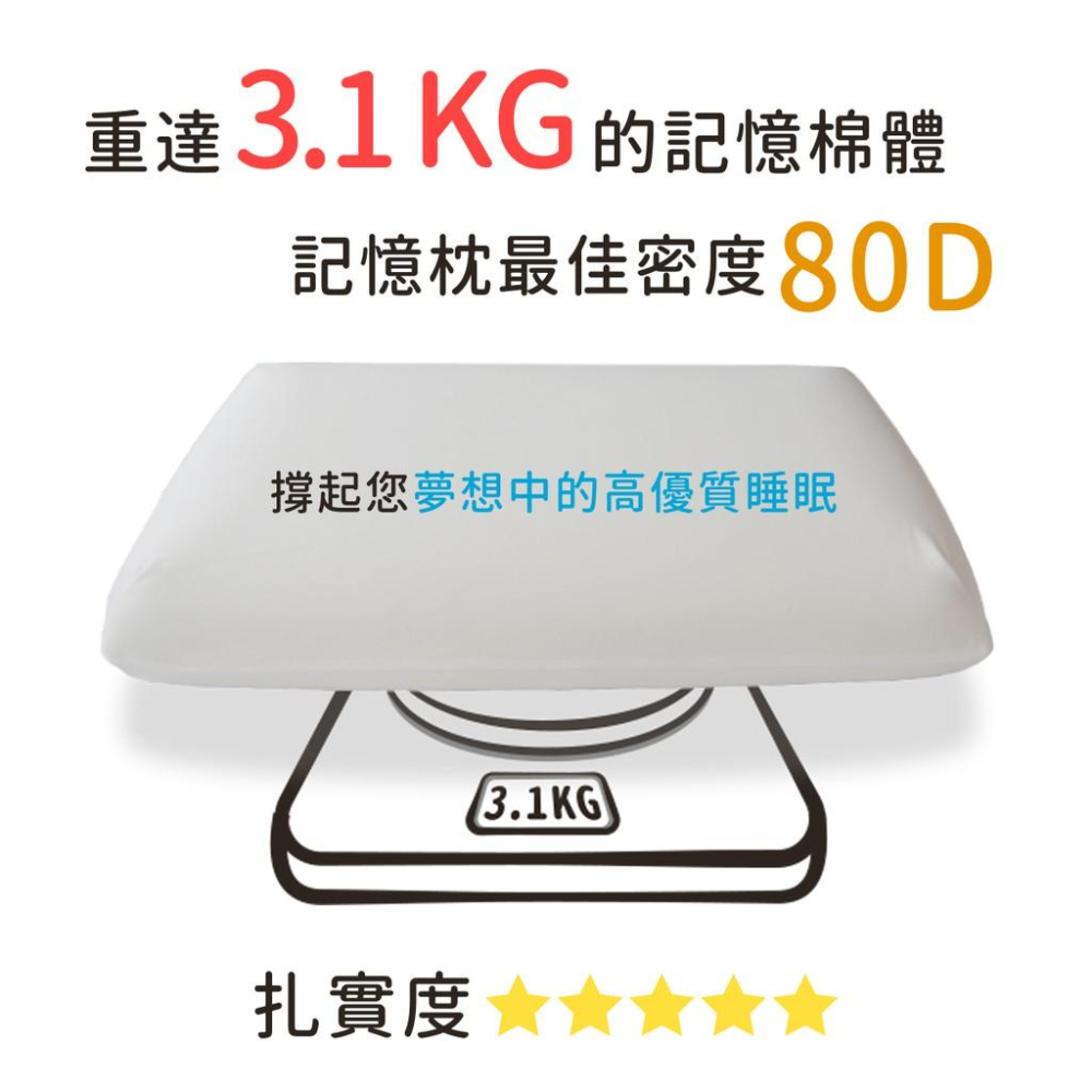 零壓力麵包枕 台灣公司貨 好好睡覺系列 頸部貼合 放鬆時刻 舒適自在 台灣製造-細節圖6