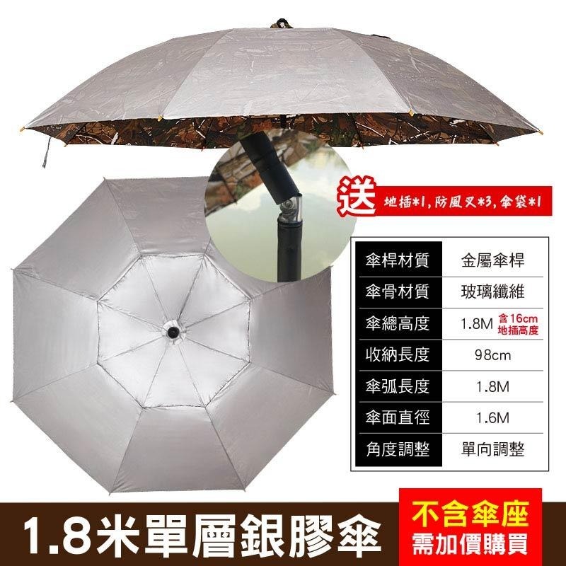 1.8米銀膠陽傘 可擺頭 加購傘架 釣魚傘 遮陽 野餐 雨傘 露營/ 野餐/ 釣魚 / 出遊(傘座另購)-細節圖2