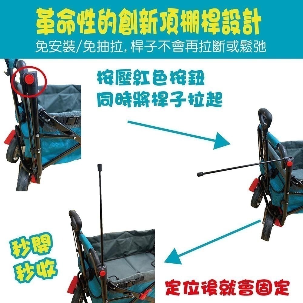 頂級歐規露營推車 (台灣現貨) 推拉二用 拖車 小推車 餐車 折疊推車 寵物車 幼兒推車 快速收納 野餐 可拆洗-細節圖6