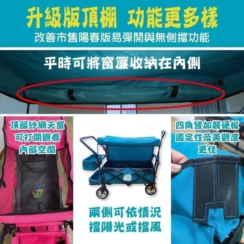 頂級歐規露營推車 (台灣現貨) 推拉二用 拖車 小推車 餐車 折疊推車 寵物車 幼兒推車 快速收納 野餐 可拆洗-細節圖9