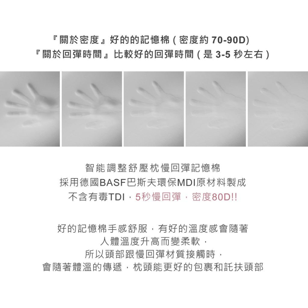 【podoon】台灣設計 智能調整舒壓枕(智能記憶枕 好好睡覺 記憶枕 頸椎防護 脖子酸痛-細節圖8