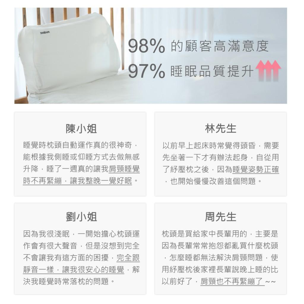 【podoon】台灣設計 智能調整舒壓枕(智能記憶枕 好好睡覺 記憶枕 頸椎防護 脖子酸痛-細節圖9