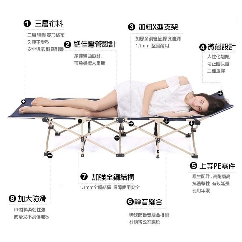 折疊床 送枕頭 71cm加寬版 SPF加粗加寬方管10腳摺疊床 秒開 行軍床 看護床 午睡 午休 床 登山床 露營床-細節圖8