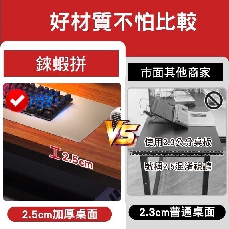 工業風書桌 加強版 台灣現貨 140X60 120X60公分 工業風 電腦桌 電腦桌 書桌 工作桌 辦公桌 洽談桌 桌子-細節圖7