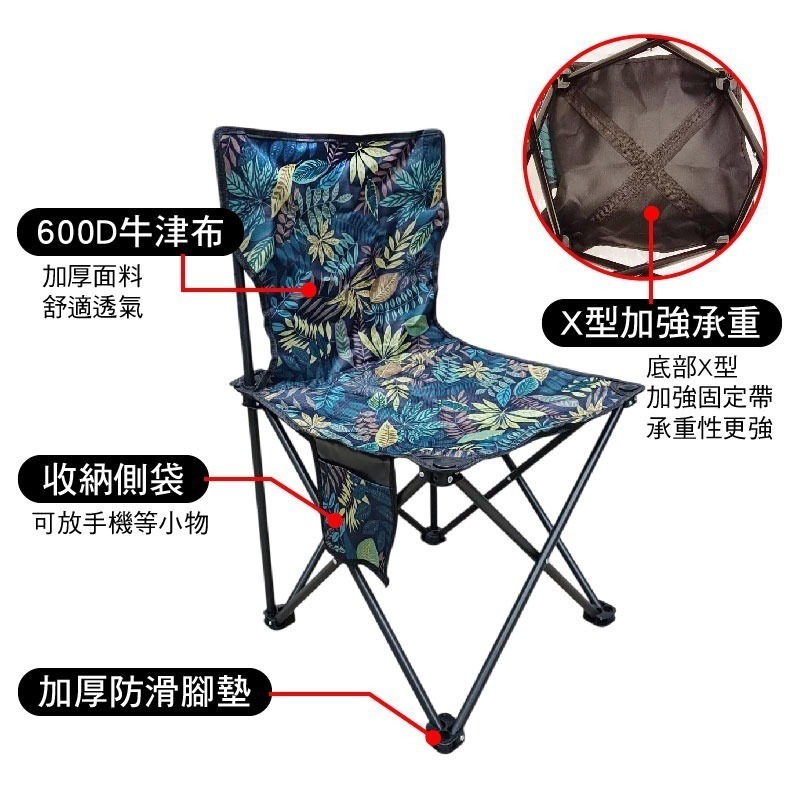 特大號/中號 楓葉輕便折疊椅 大人小孩都適用 輕便椅 登山 露營 戶外桌椅 帆布椅 排隊 釣魚 沙灘椅 露營椅 附提袋-細節圖10