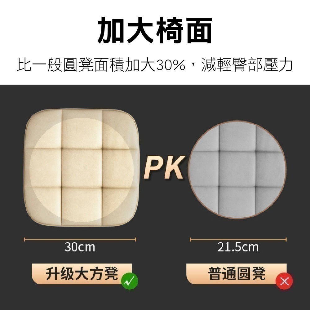 SPF✨造型皮革凳✨方凳 椅凳 餐椅 凳子 塑膠椅 椅子 皮革方凳 休閒椅 方形凳 矮凳 客廳椅-細節圖4