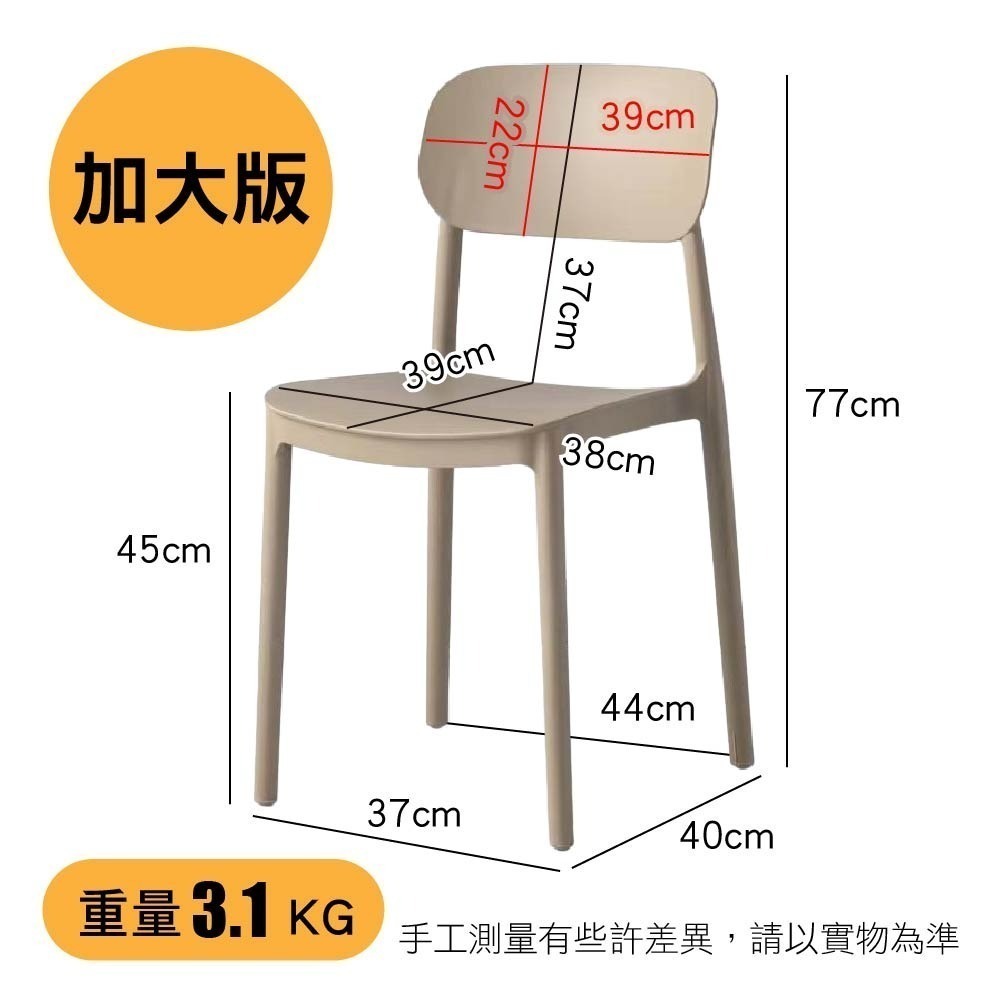 SPF北歐風餐椅 台灣現貨 2024新版椅，椅子，伊姆斯椅，居家椅，休閒椅，椅，餐桌椅，牛角椅，休閒椅，讀書椅，塑膠-細節圖5