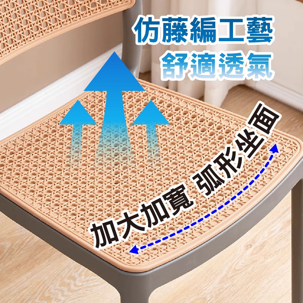 SPF北歐風 仿藤椅 台灣現貨 2024新版，塑膠椅，伊姆斯椅，居家椅，休閒椅，餐桌椅，牛角椅，休閒椅，讀書椅，沙灘椅-細節圖3