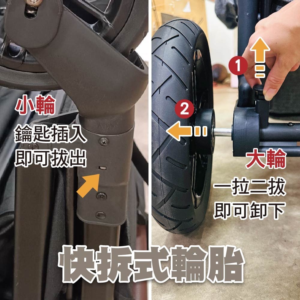 2025新式 白金避震款 歐規露營推車 推拉二用 外銷歐洲專利 拖車 小推車 餐車 折疊推車 快速收納 可拆洗【現貨】-細節圖6