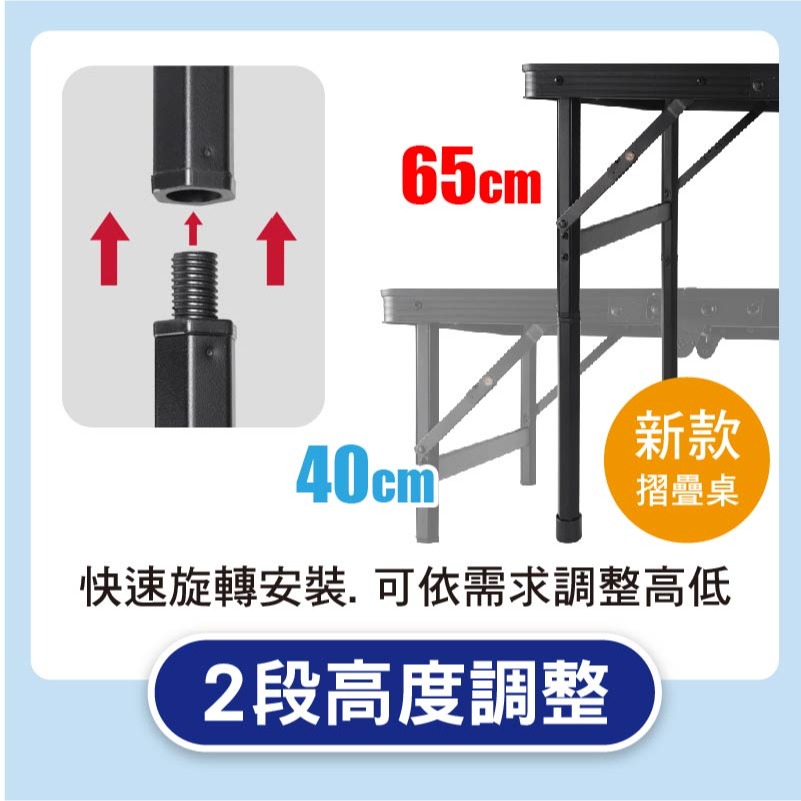 SPF工業風木紋 折疊桌 延伸鋼網桌面 四邊加固 加厚加強 鋁合金摺疊桌 露營桌 會議桌 烤肉 普渡 拜拜-細節圖4