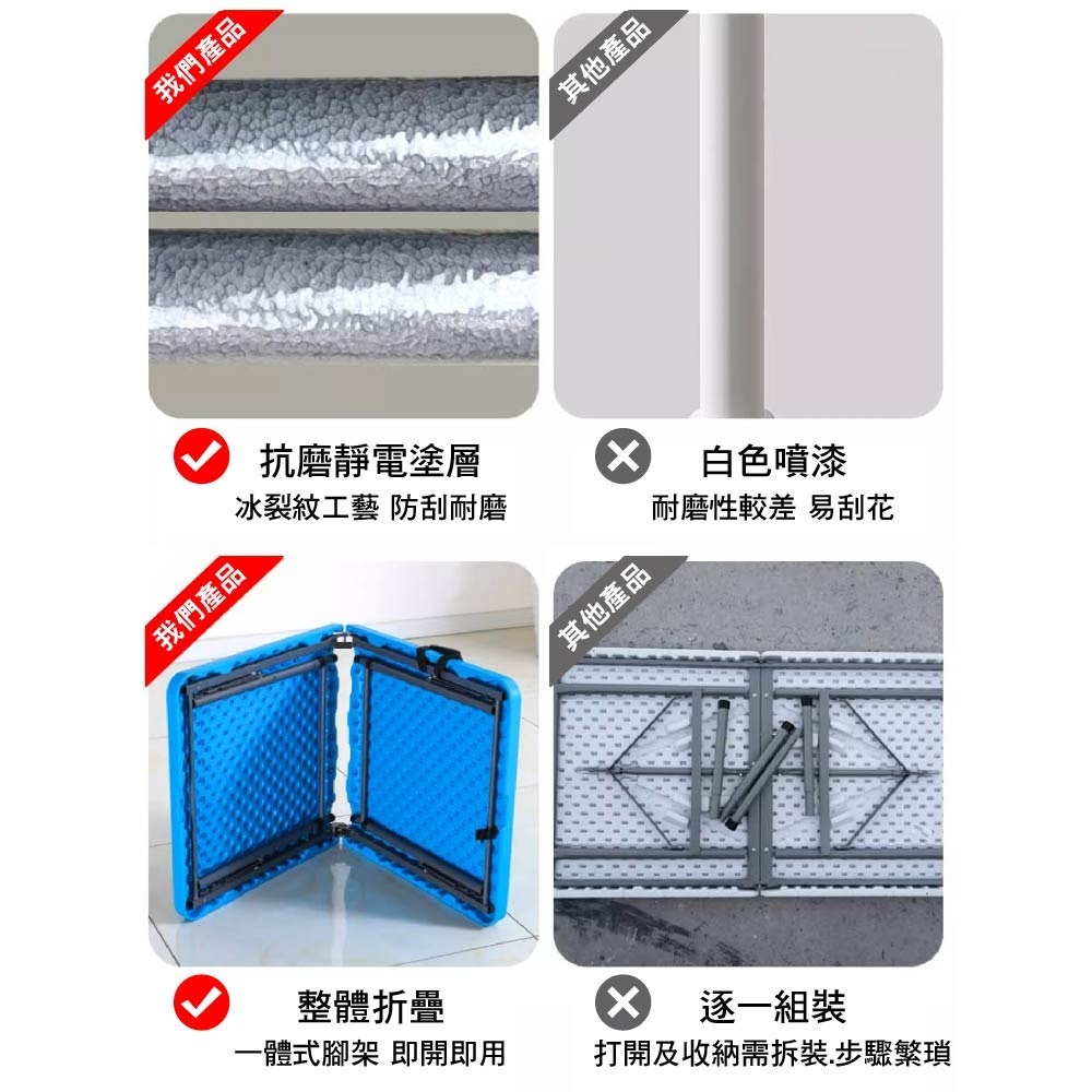 SPF 120x60 手提 戶外多功能桌 三段高度 摺疊桌 折疊桌 露營桌 會議桌 拜拜桌 戶外桌 加強型 加固款-細節圖6