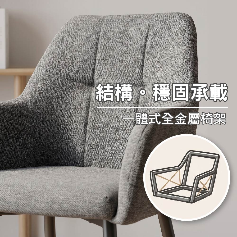 SPF歐風舒適沙發椅 台灣現貨 2026新版椅，椅子，伊姆斯椅，居家椅，休閒椅，餐桌椅，布面椅，休閒椅，讀書椅-細節圖9