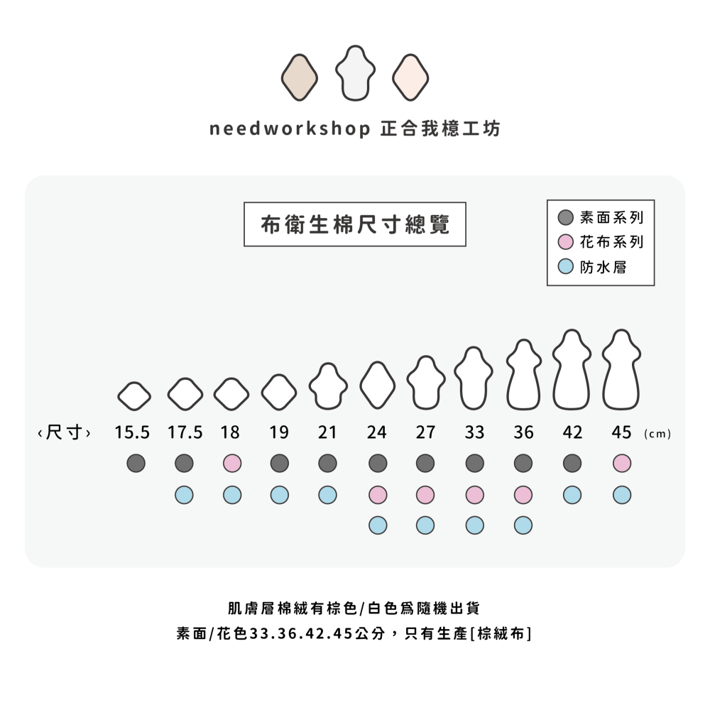 ◎正合我檍工坊◎ 18cm防水層護墊 (花色隨機)-細節圖2