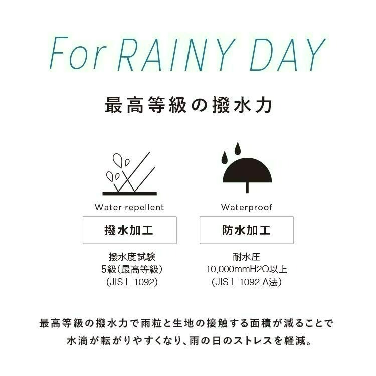 查米✧現貨 日本 WPC IZA 一級遮光 摺疊傘 大傘面 中性 輕量折傘 抗紫外線 抗UV100% 隔熱 陽傘 雨傘-細節圖10