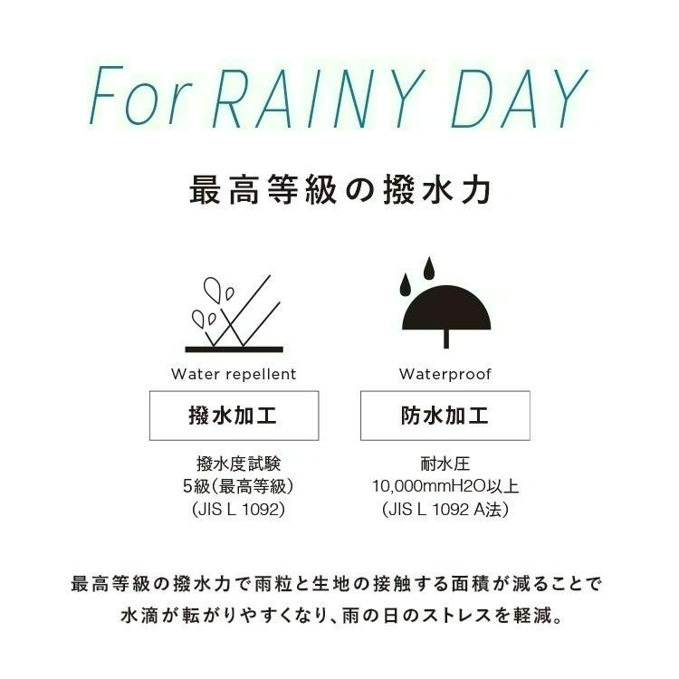查米✧現貨 日本 WPC IZA 一級遮光 摺疊傘 大傘面 中性 輕量折傘 抗紫外線 抗UV100% 隔熱 陽傘 雨傘-細節圖10