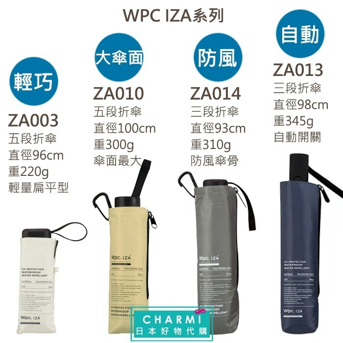 查米✧日本 WPC IZA 一級遮光 100cm大傘面 摺疊傘 中性 折傘 抗紫外線 抗UV100% 隔熱 陽傘 雨傘-細節圖2