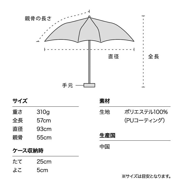 查米✧日本 WPC IZA 一級遮光 防風傘骨 防風傘 摺疊傘 中性 折傘 抗紫外線 抗UV100% 隔熱 陽傘 雨傘-細節圖11