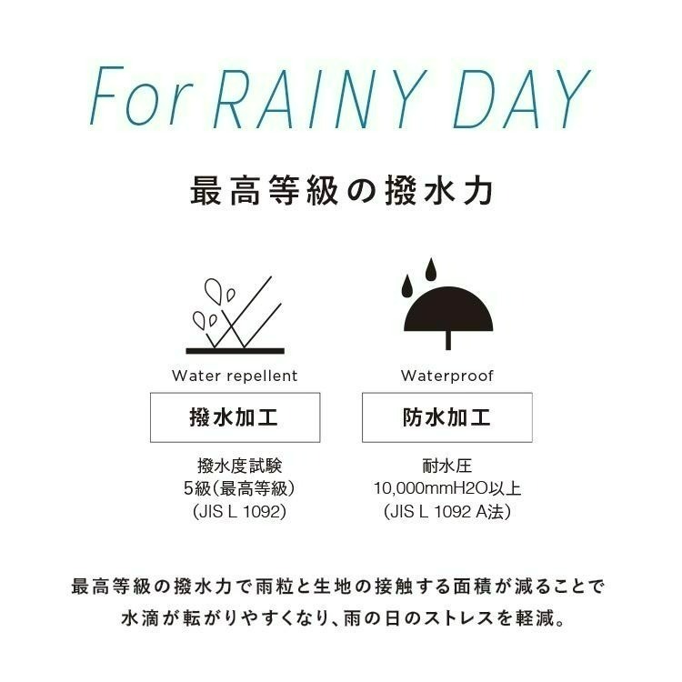 查米✧現貨 日本正版 Wpc IZA 自動開關 折傘 自動傘 遮光100% 抗紫外線 抗UV 雨傘 陽傘 摺疊傘-細節圖9