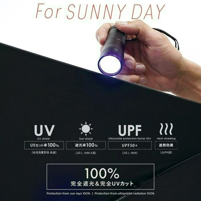 查米✧現貨 日本正版 Wpc IZA 自動開關 折傘 自動傘 遮光100% 抗紫外線 抗UV 雨傘 陽傘 摺疊傘-細節圖10