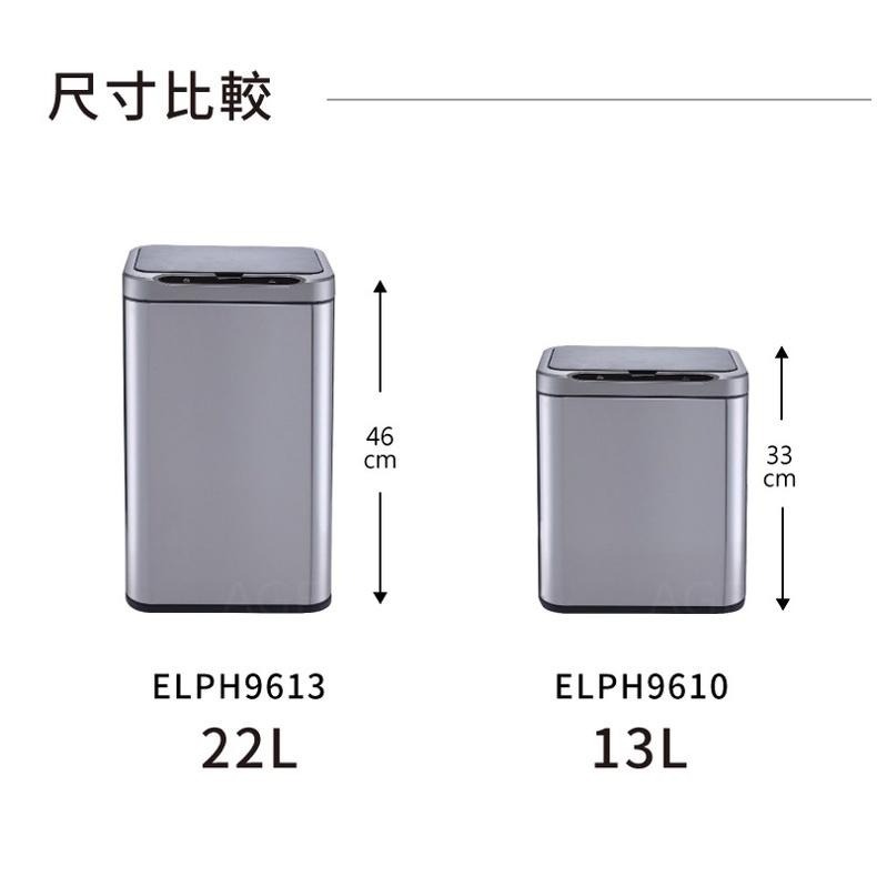 ⭐️領卷再折⭐️免運 美國ELPHECO不鏽鋼臭氧自動除臭感應13L垃圾桶 ELPH9610-細節圖6