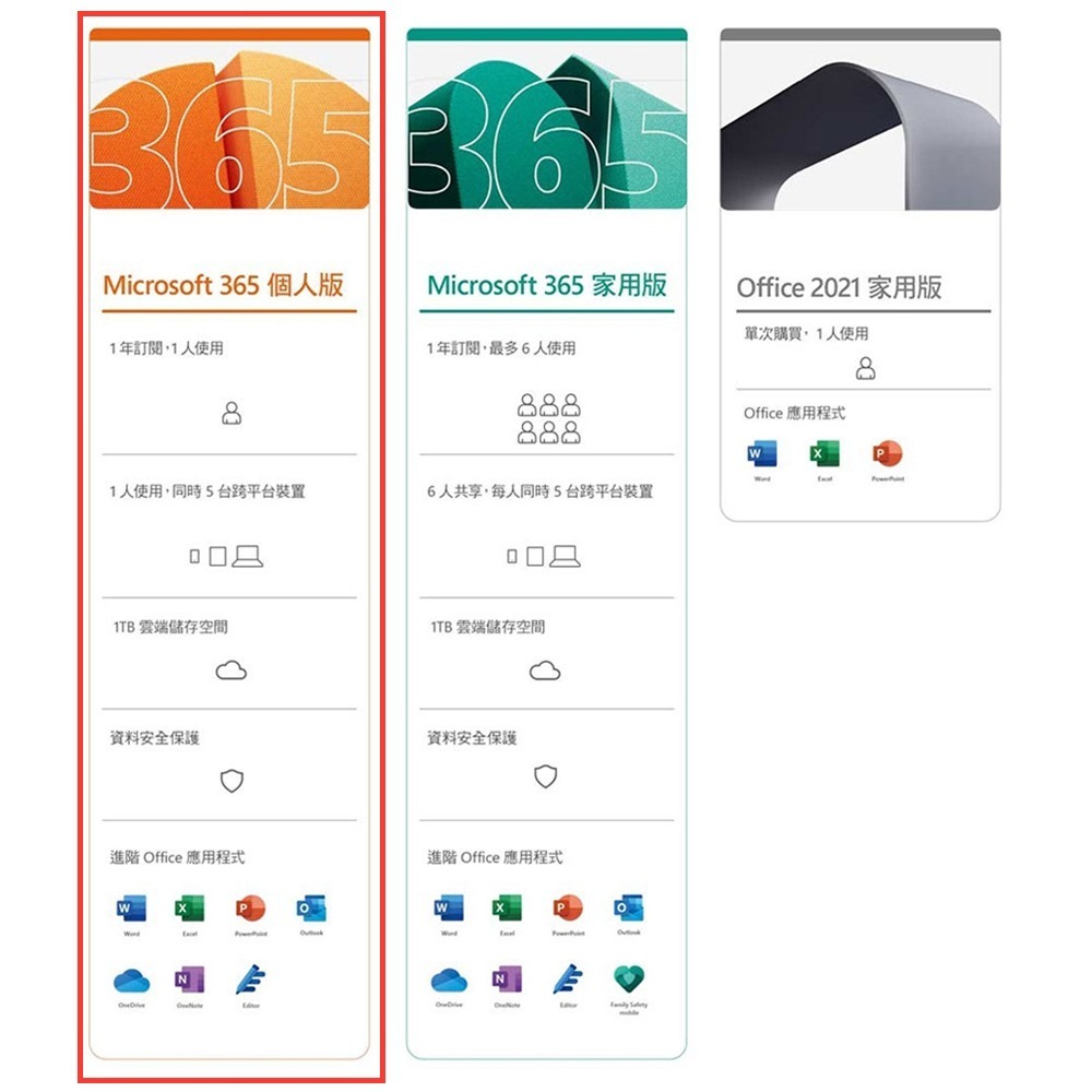 微軟 Microsoft 365 OFFICE 365 個人版 一年 盒裝 12個月 訂閱 1TB 雲端硬碟-細節圖3