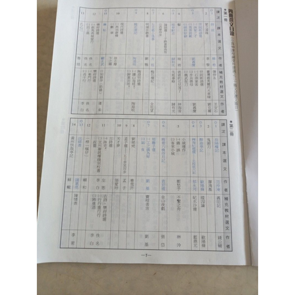 二手高中國文補充教材（四） 翰林版 封面有寫姓名，內頁有筆記作答。-細節圖3