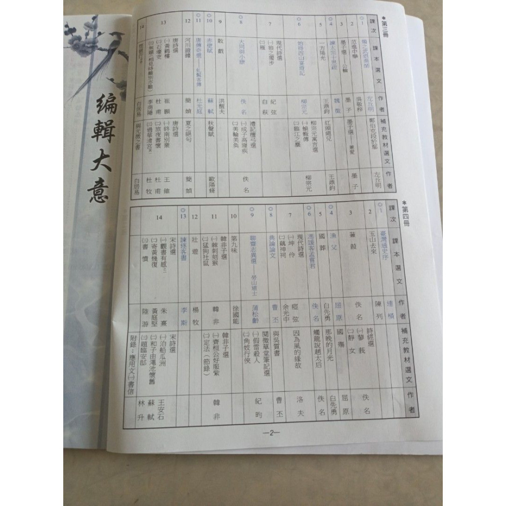 二手高中國文補充教材（四） 翰林版 封面有寫姓名，內頁有筆記作答。-細節圖4