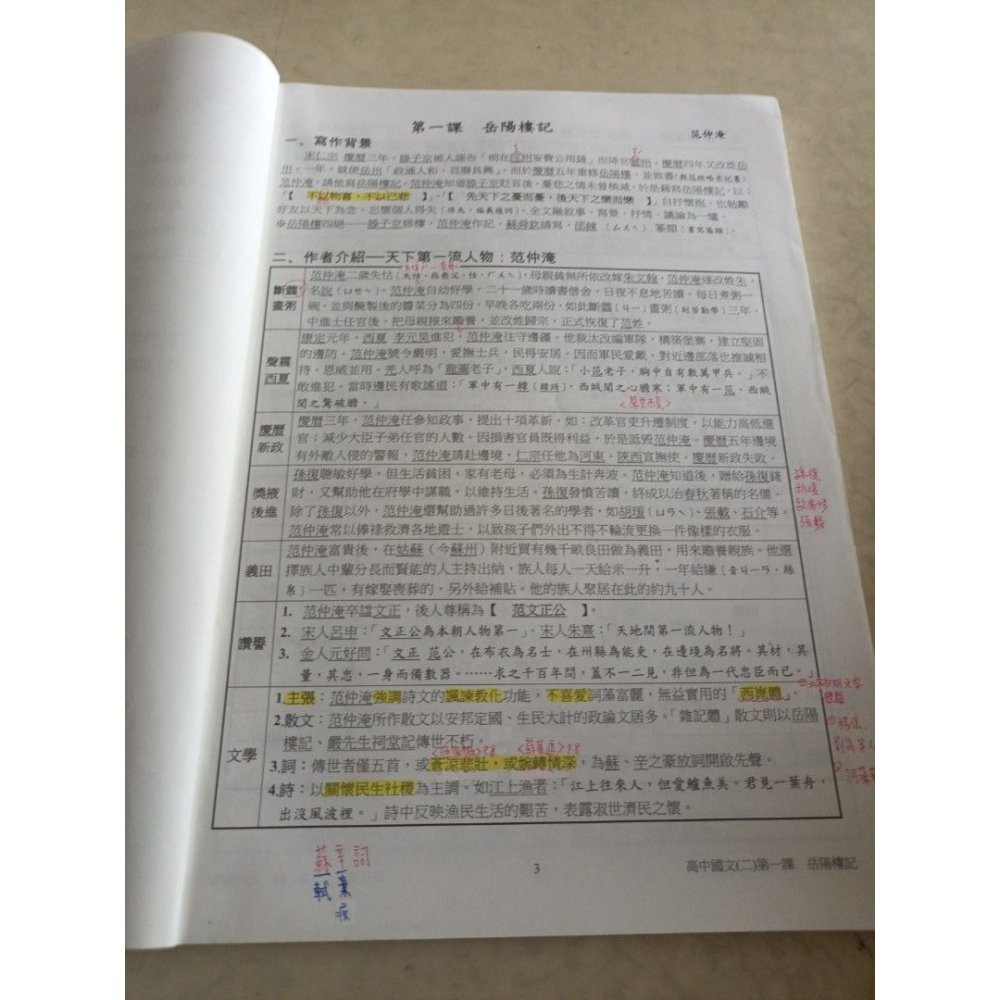 二手翰林版高中國文補充講義第2冊 教師用封面有書寫姓名，內頁有筆記。-細節圖4