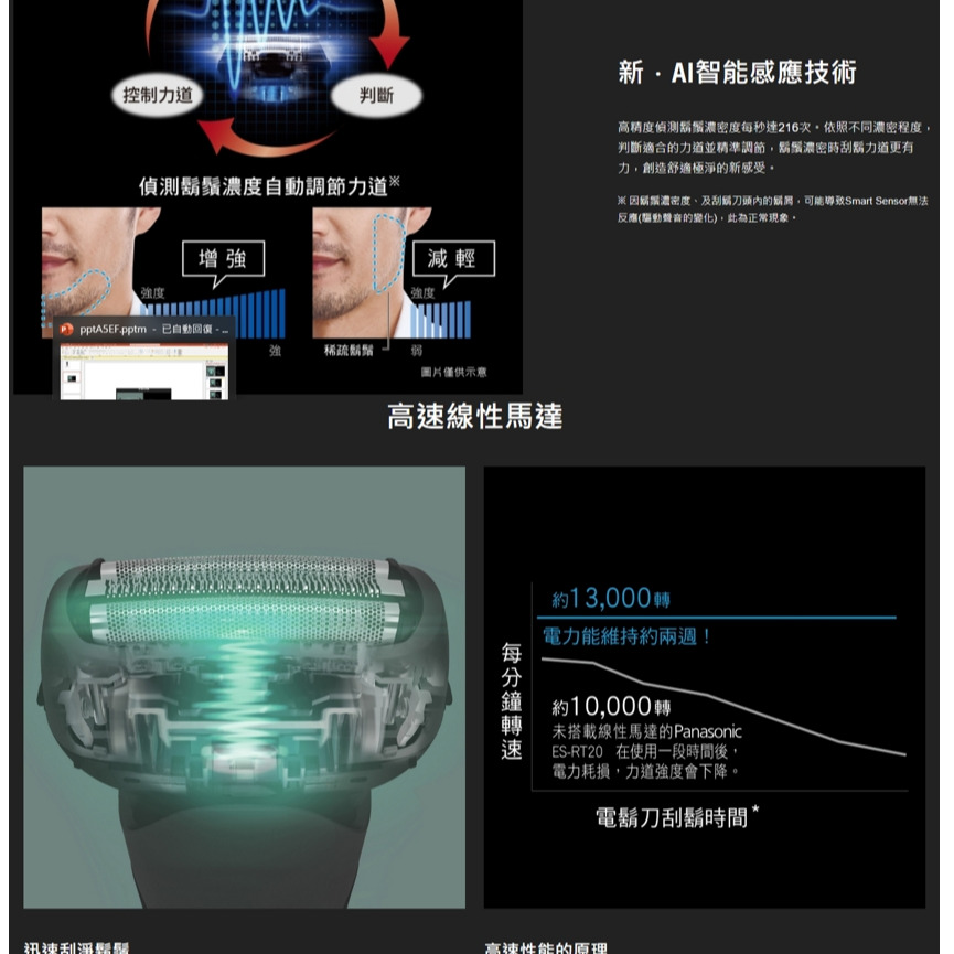 新品上市 國際牌 Panasonic 極簡系3枚刃電鬍刀 ES-LT4B (日本製造)(國際電壓100~240V)-細節圖2