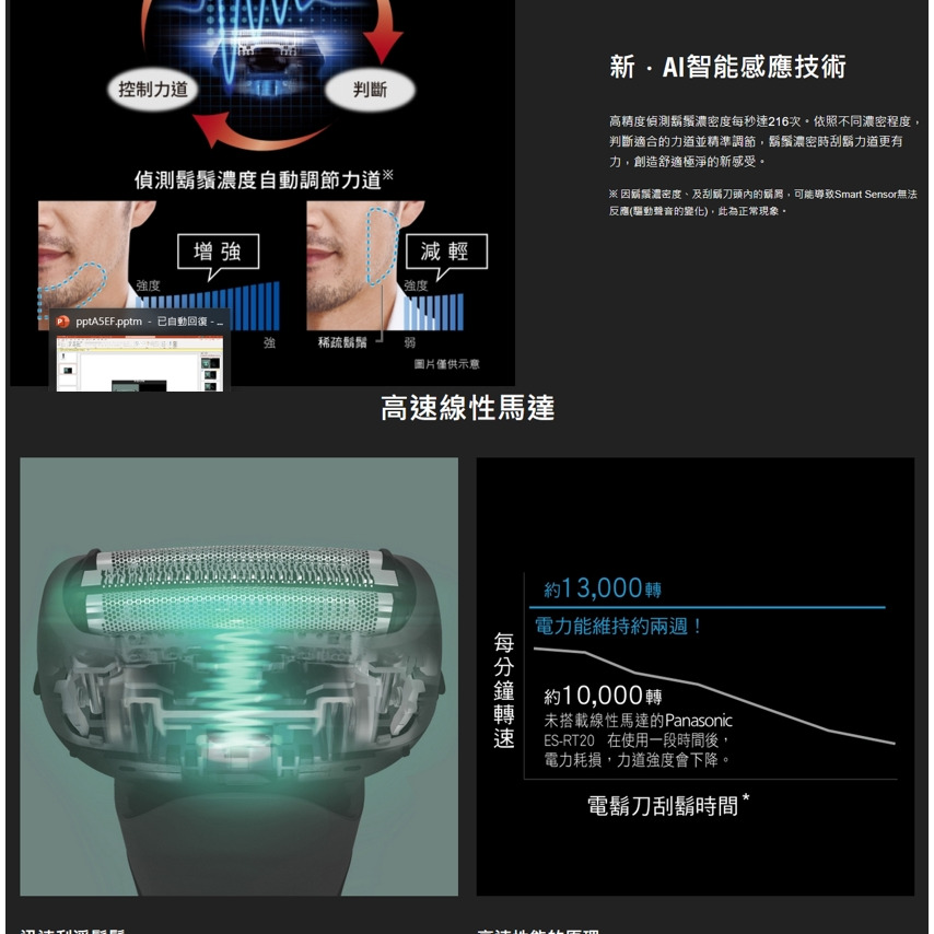 新品上市 國際牌 Panasonic 極簡系3枚刃電鬍刀 ES-LT2B (日本製造)(國際電壓100~240V)-細節圖3
