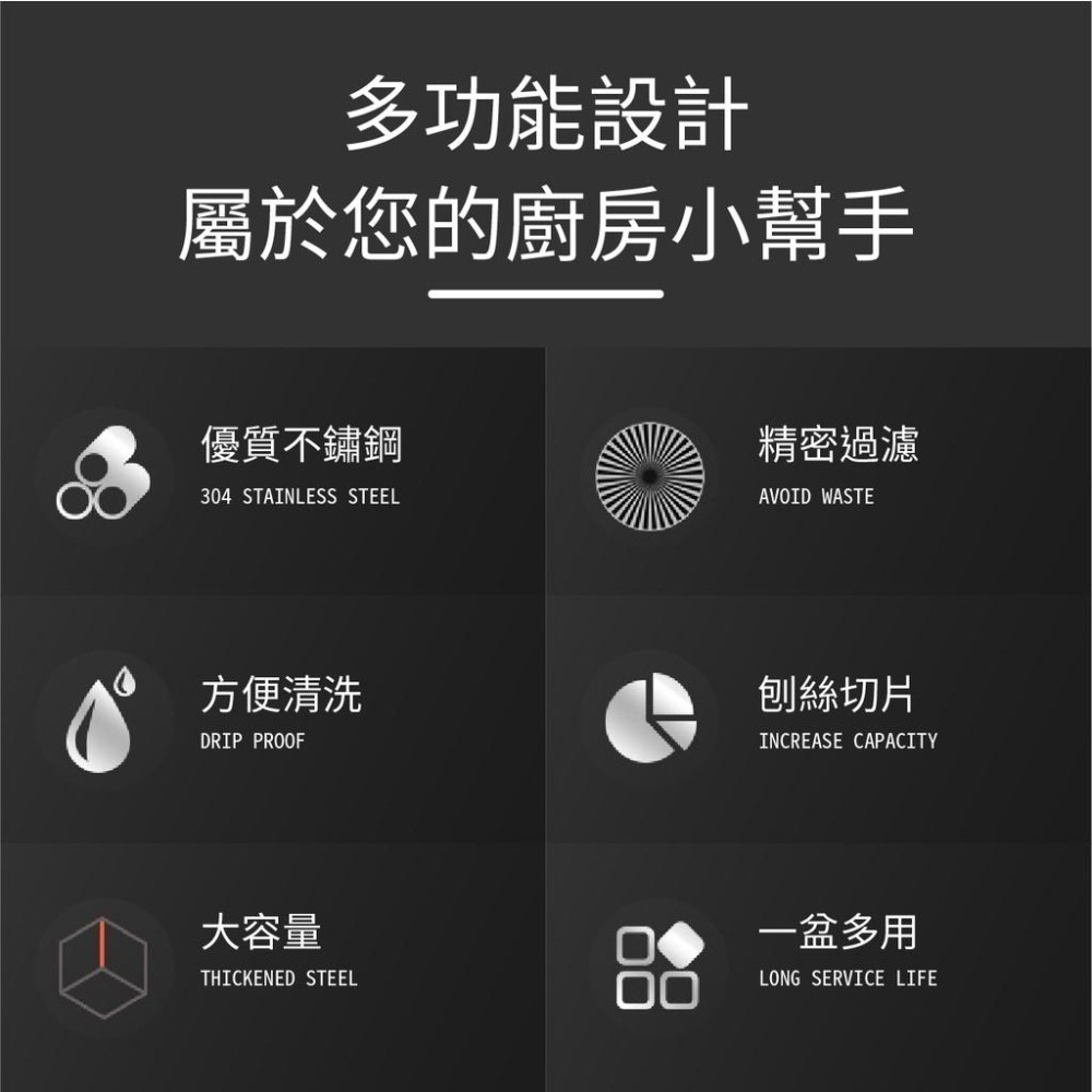 瀝水盆 不鏽鋼三件組 洗菜籃 刨絲器 多功能 洗米 洗菜 洗水果 瀝水 創意廚房刨絲盆 聚寶盆-細節圖3