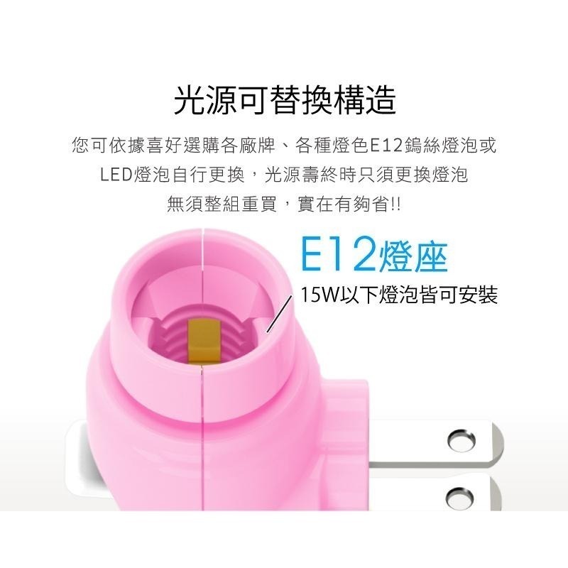 小夜燈 【台灣製造 現貨】 LED 燈絲型 星星 節能小夜燈 iPlus+ 保護傘 NL-11B-LC-細節圖6