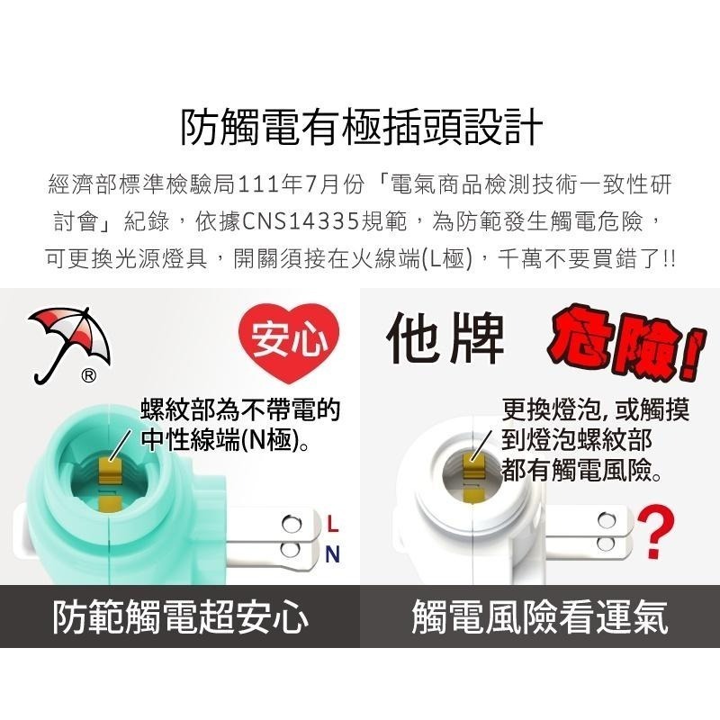 小夜燈 【台灣製造 現貨】 LED 燈絲型 星星 節能小夜燈 iPlus+ 保護傘 NL-11B-LC-細節圖8