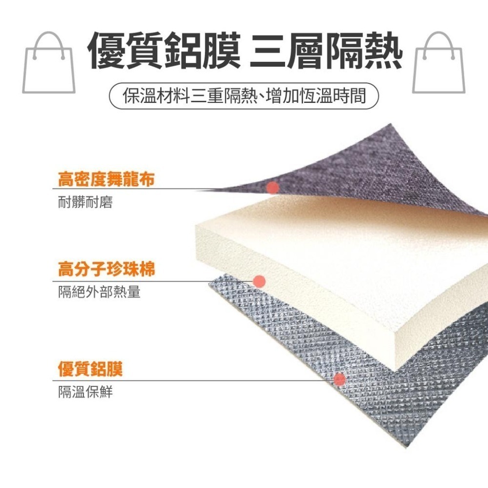便當袋 保溫 手提 日系風格 三層隔熱 手提便當袋 防水 低溫保鮮-細節圖6