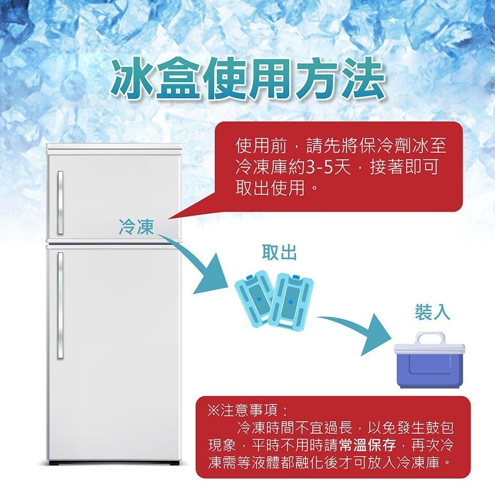 保冰磚 保冷磚 台灣製 JOMO抗菌急凍長效保冰磚 冰寶 保冰 保冷 冷媒磚 冰塊磚 保冰箱 露營 釣魚 烤肉 野餐必備-細節圖8