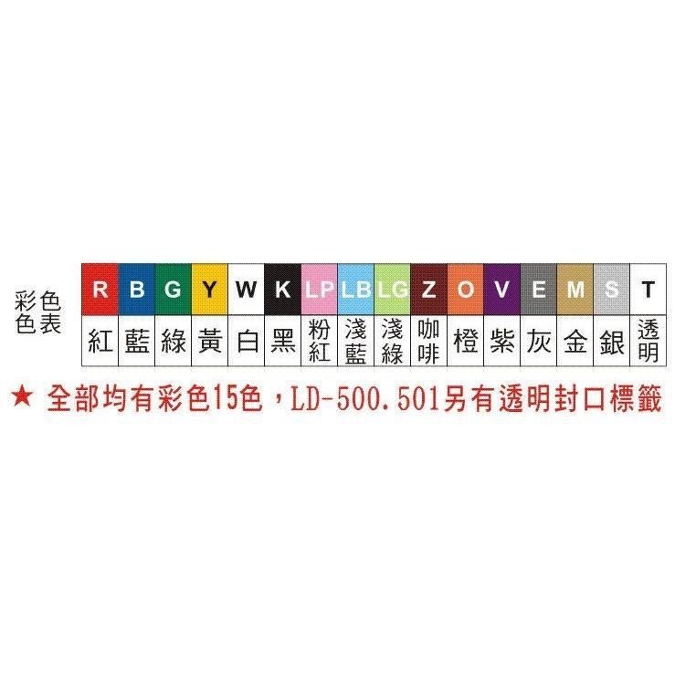 標籤 彩色標籤 龍德 LD-500  圓點 20mm /288張 (20色可選)  2公分 點點 貼紙 彩色標籤-細節圖3