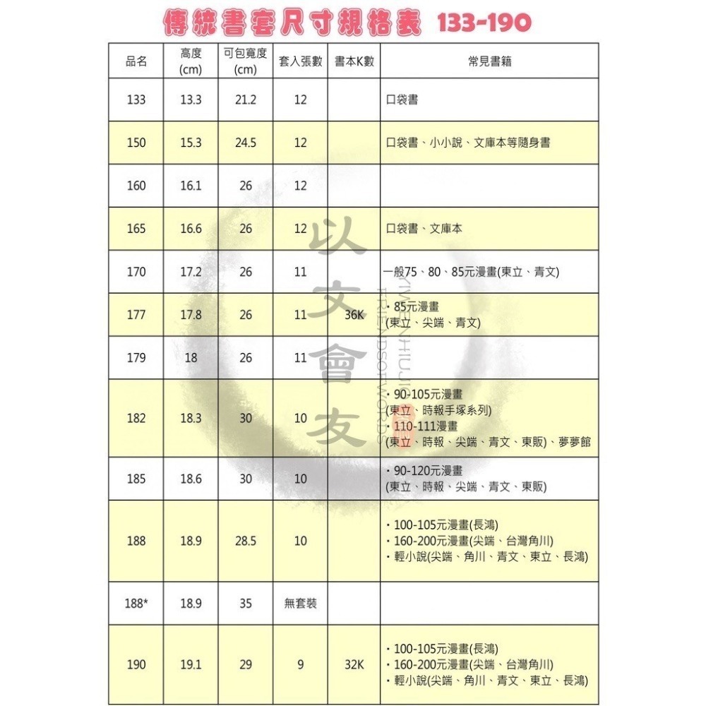 哈哈 書套 【傳統亮面】自黏式 多種尺寸可選 新課綱 課本. 作業簿 筆記本 精裝書 拼布書 教科書 漫畫-細節圖5