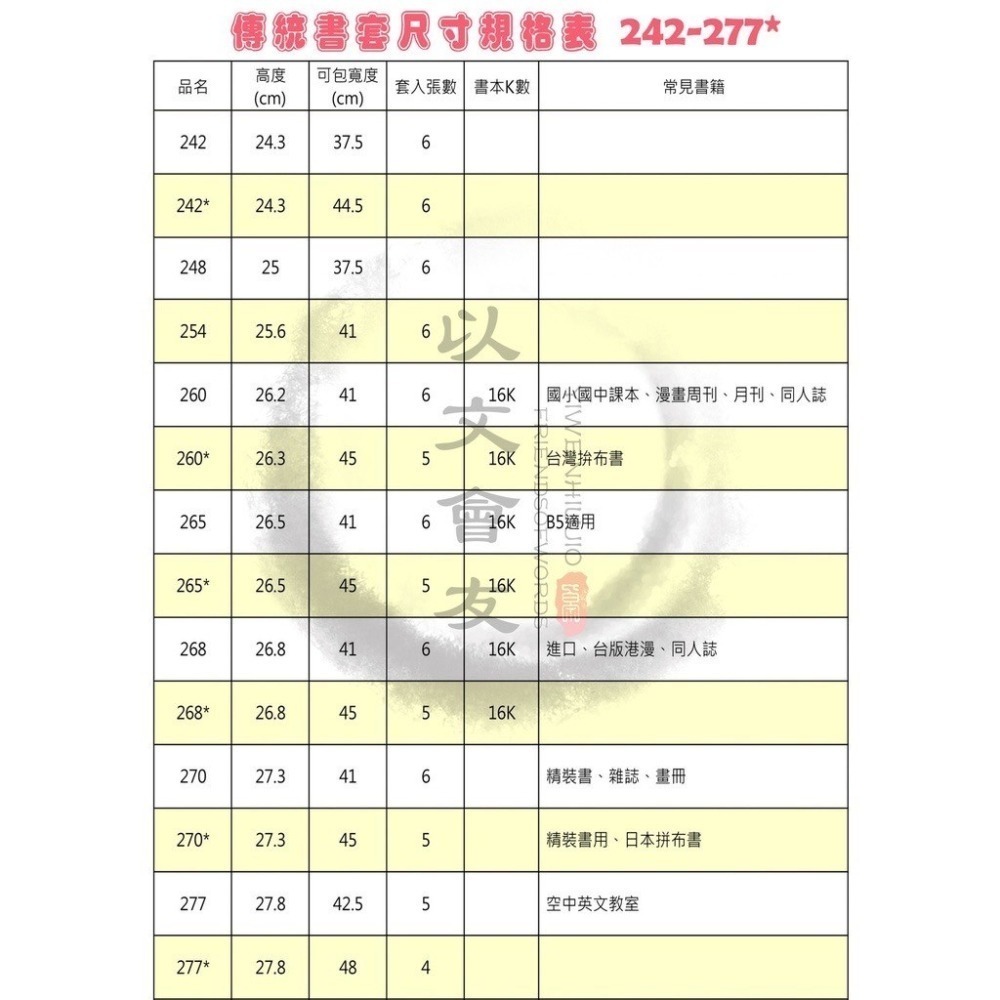 哈哈 書套 【傳統亮面】自黏式 多種尺寸可選 新課綱 課本. 作業簿 筆記本 精裝書 拼布書 教科書 漫畫-細節圖7