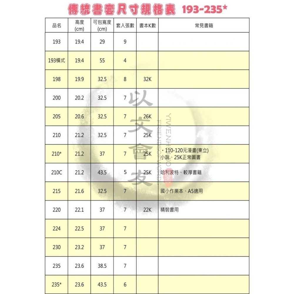 哈哈 書套 【傳統亮面】自黏式 多種尺寸可選 新課綱 課本. 作業簿 筆記本 精裝書 拼布書 教科書 漫畫-細節圖6