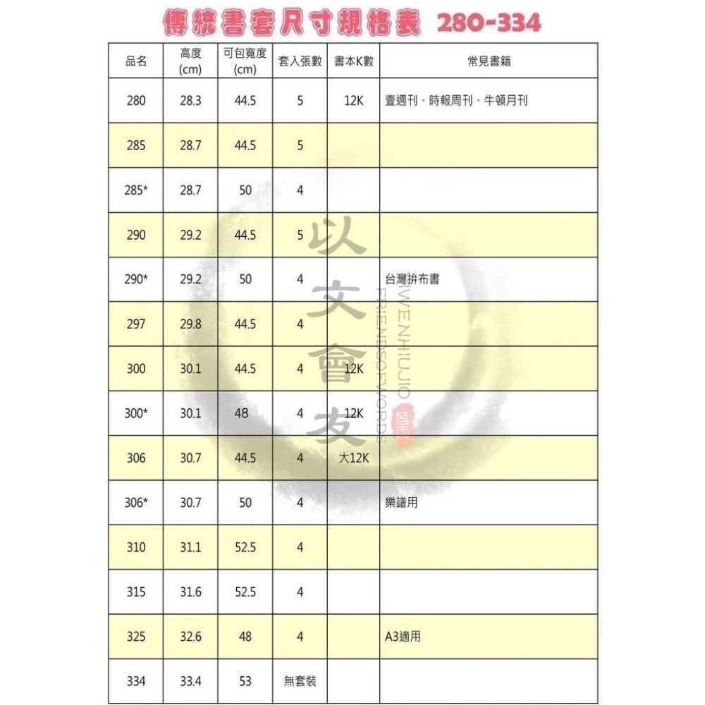 哈哈 書套 【傳統亮面】自黏式 多種尺寸可選 新課綱 課本. 作業簿 筆記本 精裝書 拼布書 教科書 漫畫-細節圖8