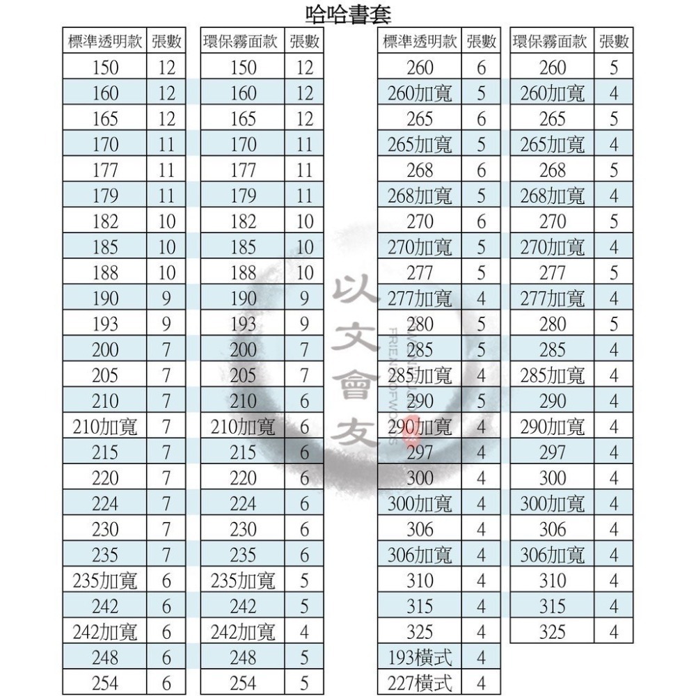 哈哈 書套 【傳統亮面】自黏式 多種尺寸可選 新課綱 課本. 作業簿 筆記本 精裝書 拼布書 教科書 漫畫-細節圖9