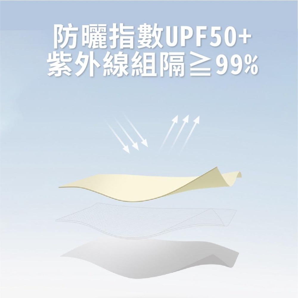 【台灣現貨】 雨傘 陽傘 冰淇淋色系 ins風 清涼雙色 防紫外線 三折傘 自動開收 防曬遮陽 洋傘 晴雨兩用-細節圖3