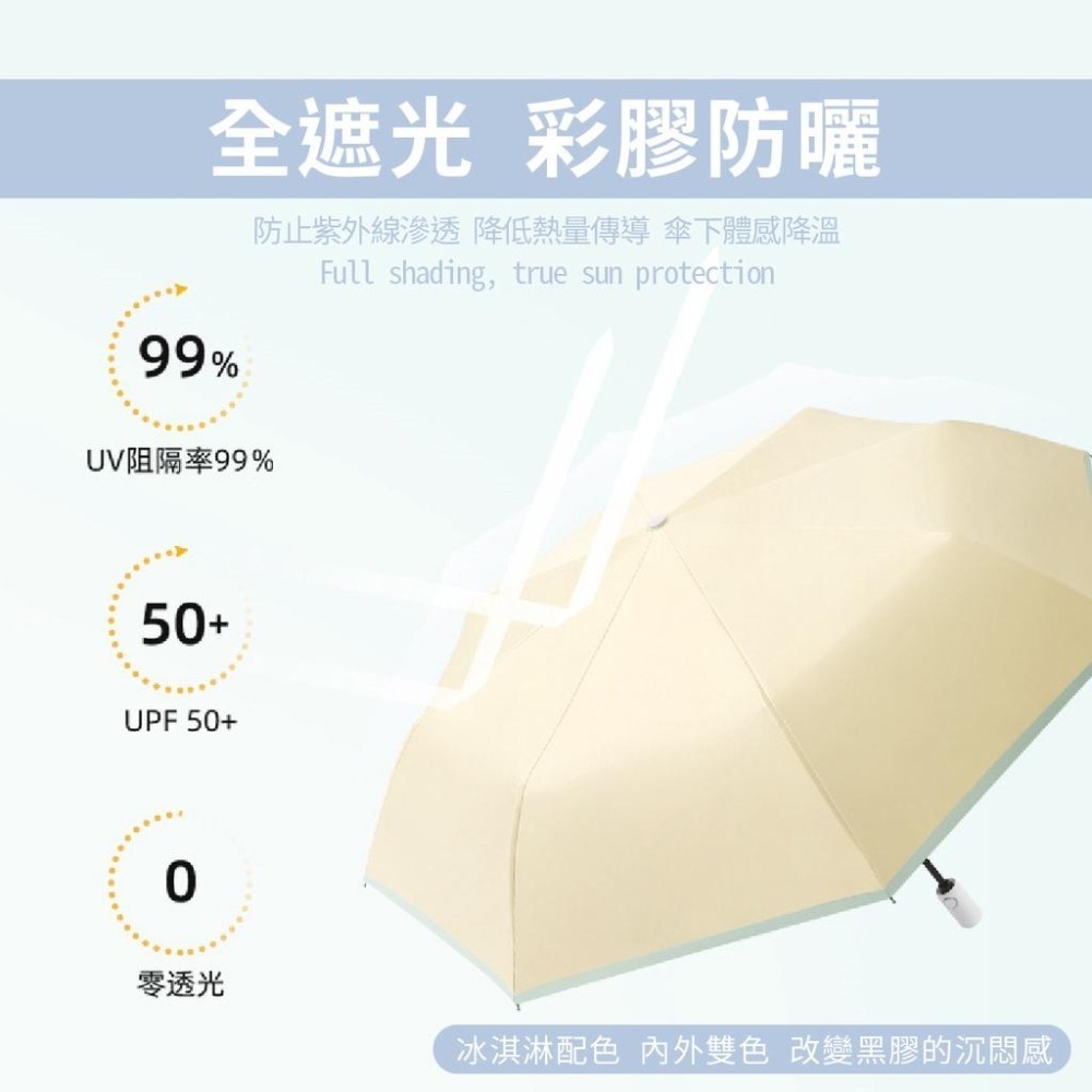 【台灣現貨】 雨傘 陽傘 冰淇淋色系 ins風 清涼雙色 防紫外線 三折傘 自動開收 防曬遮陽 洋傘 晴雨兩用-細節圖4