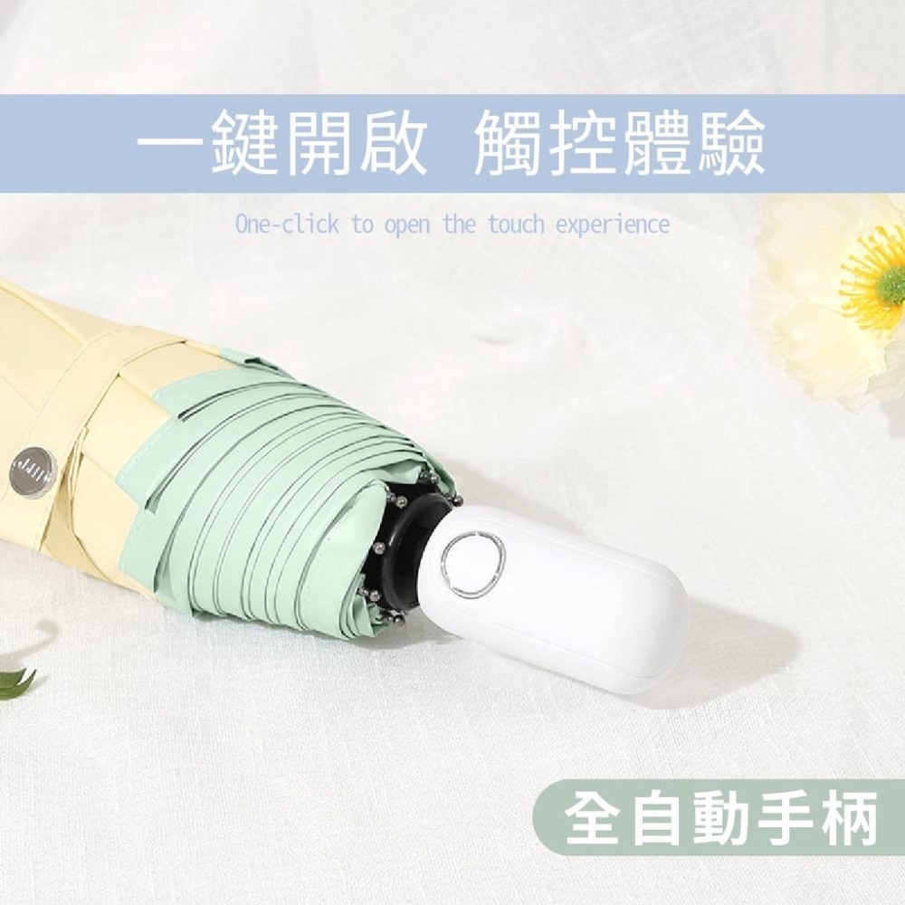 【台灣現貨】 雨傘 陽傘 冰淇淋色系 ins風 清涼雙色 防紫外線 三折傘 自動開收 防曬遮陽 洋傘 晴雨兩用-細節圖6