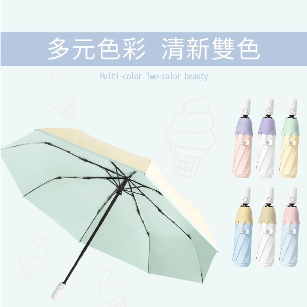 【台灣現貨】 雨傘 陽傘 冰淇淋色系 ins風 清涼雙色 防紫外線 三折傘 自動開收 防曬遮陽 洋傘 晴雨兩用-細節圖8