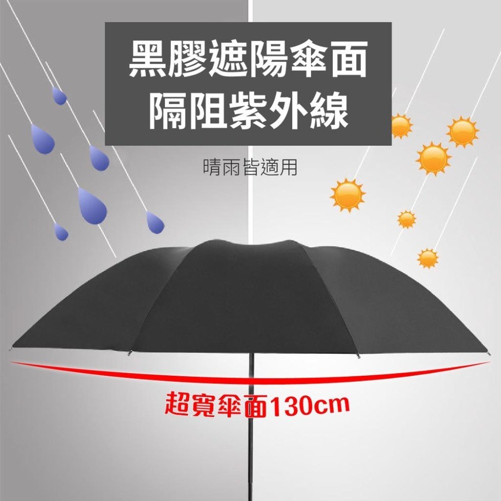 雨傘 手動摺疊傘 超大號 直徑130公分 三人傘 10骨三折 黑膠防曬 晴雨兩用-細節圖5