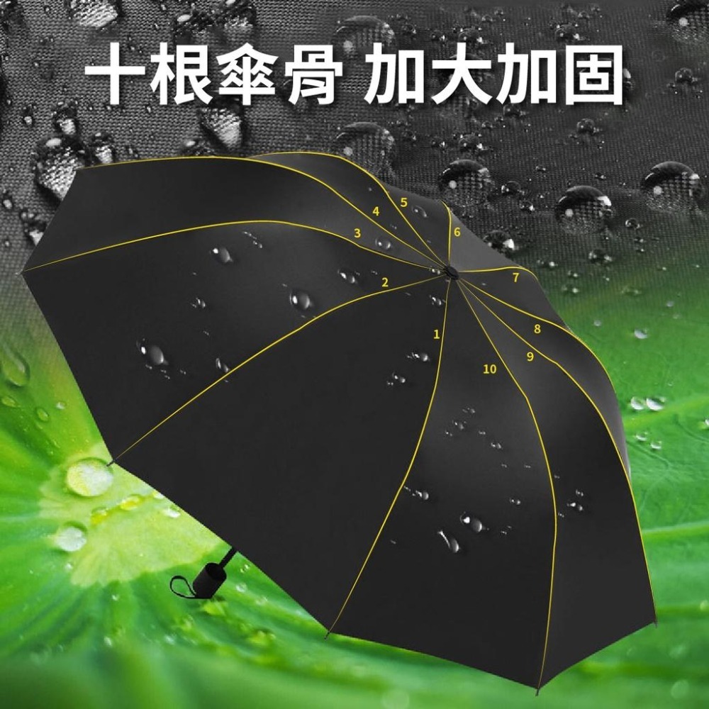 雨傘 手動摺疊傘 超大號 直徑130公分 三人傘 10骨三折 黑膠防曬 晴雨兩用-細節圖7