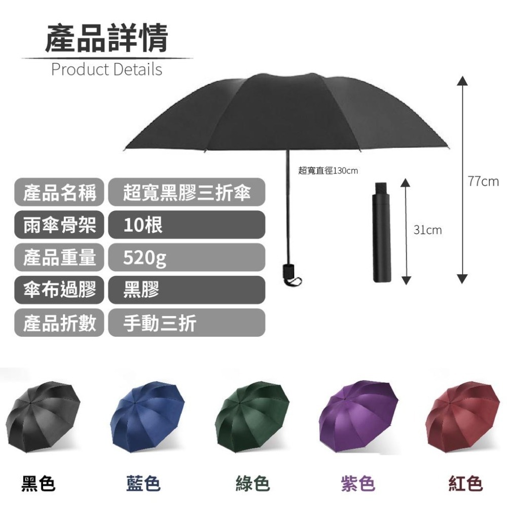 雨傘 手動摺疊傘 超大號 直徑130公分 三人傘 10骨三折 黑膠防曬 晴雨兩用-細節圖9