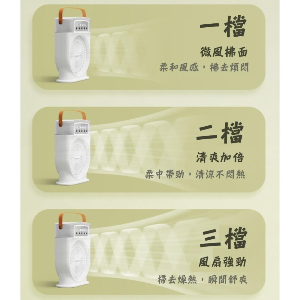 加濕器 【全新第二代】 香薰機 噴霧風扇 水氧機 桌面風扇 USB風扇 3段5孔噴霧水霧風扇 桌面加濕空調涼風扇 電風扇-細節圖6